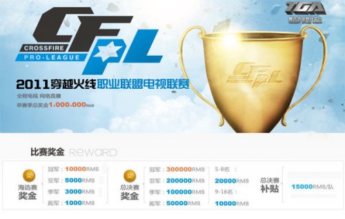 育中的无限 育中的无限