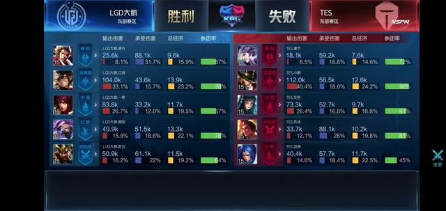 这段经历都 这段经历都