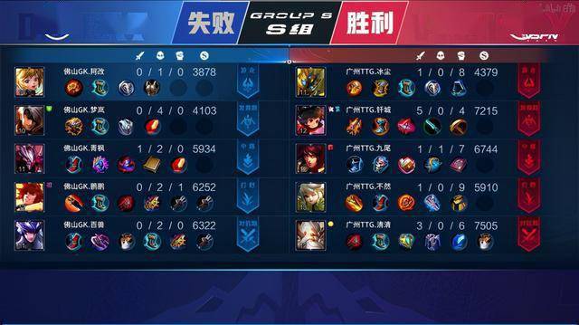 安东尼的加 安东尼的加