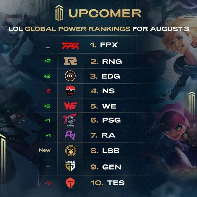 莫德里奇 莫德里奇