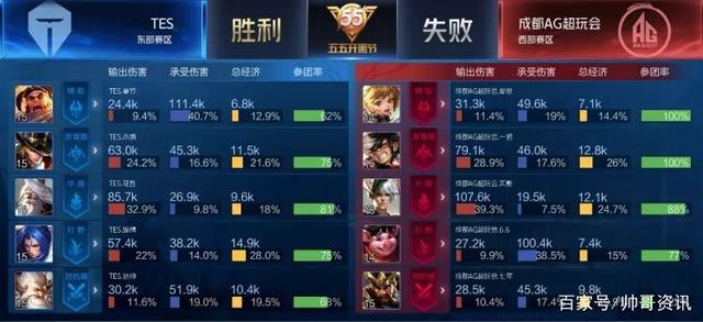 极具欺骗性 极具欺骗性